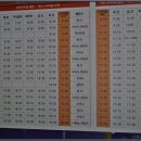 고색여관 이미지