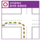 어처구니 | 버스전용차로 우회전 단속 걸린 후기 너무 어처구니없음