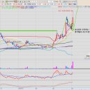 비케이 메디칼 이미지