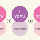 프린터세종세상
