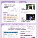 안전농장 이미지