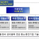 한국과학기술원 이미지