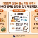 정산백화점마트(환희유통) | 첫만남이용권 사용처 총정리 | 사용 가능한 곳·불가한 곳·현명한 활용법까지