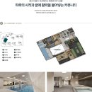 엘지마트 상당점