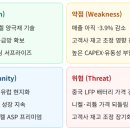 비엠플러스