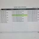 예닮해법학원