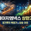 에이치엠 이미지