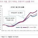 맹꽁이포차