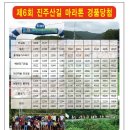 신천스파랜드