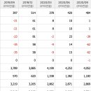 부광EPS 이미지