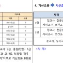 복수전공 1정 관련 호봉 획정 문의(수정) 이미지