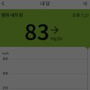 혈당 다이어트 어플 글루코핏 너무 신기해 키토제닉