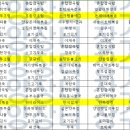 (주)요양장터장수마을 이미지