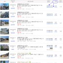 GS25광명휴게소점 이미지