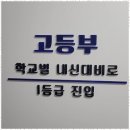 쎈수학전문학원 | 효성동수학 쎈수학전문학원에서 발견한 우리 아이의 숨겨진 잠재력