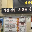 [광주 운남동 맛집 추천]-뽈살 맛집 ‘돼지전설 운남직영점’ 솔직후기