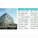 마드리드 당구장 이미지