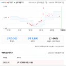 포항시북구37 이미지