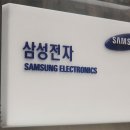하회전자 MBC