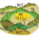 군장점