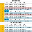 오산영업소 네이버블로그