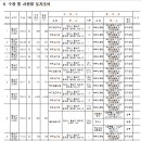 소로3-163 이미지