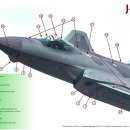 J-20 전투 항공기 센서 이미지