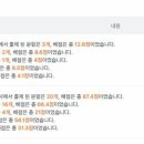 은행고등학교 이미지