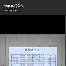 개나리주유소 이미지