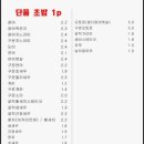 스시연 - 북구 대학로23길 22 | 스시연