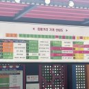 노량진 컵밥거리 이미지