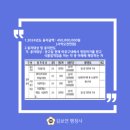 행정사 김보연사무소 이미지