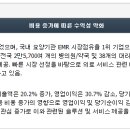 (주)비트컴퓨터