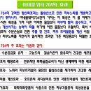 미라클 워터 이미지