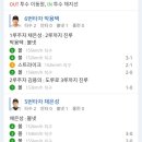흑마상회