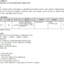 한유에너지 이미지
