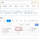 근돼지 이미지