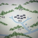 풍수지리(양택 / 주택) | 풍수지리 (風水地理) : 땅의 이치ㆍ삶의 지혜
