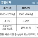 오피스메이트 이미지