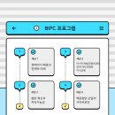 (주)대니무역 | [2025 BIPC] 2025 BIPC, 9월 23일 1, 2차 세션 소개