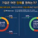 마이다스플랜