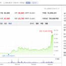 장호에너지 이미지