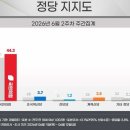 역전 뉴시스