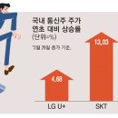 웃다콘텐츠 이미지