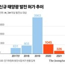 용지 태양광 이미지