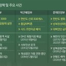 한반도기획 이미지