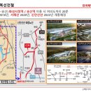남지산업