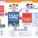 중독예방 전문가 과정 이미지