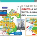 예닮메디 네이버블로그