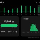 무주그린모텔 이미지